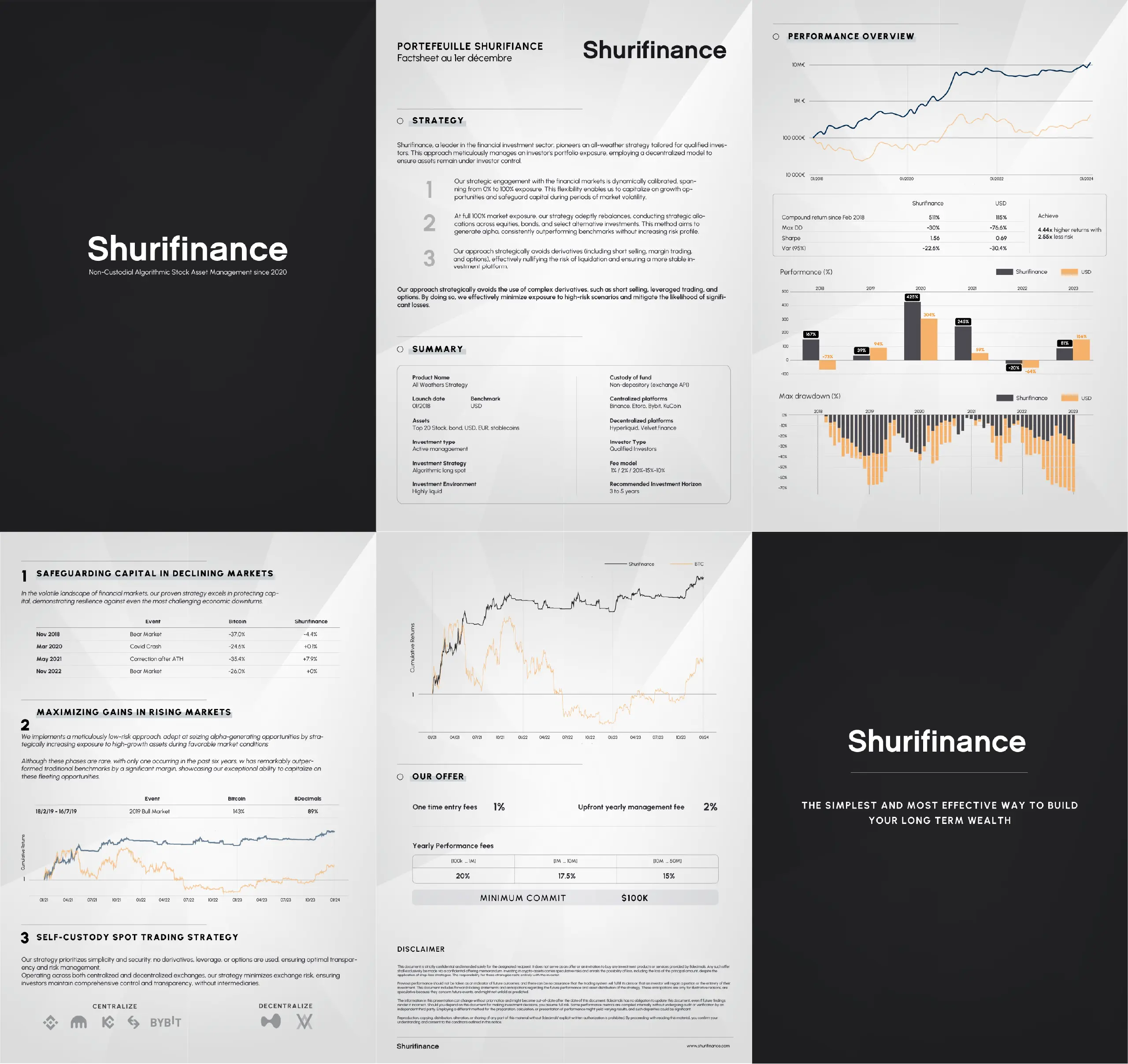 Raize Partner - Dignow documentation